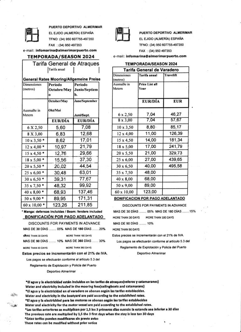 Berthing fees Almerimar 24